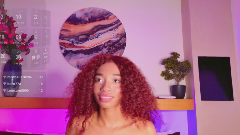 IzzySkye's Streamate show and profile